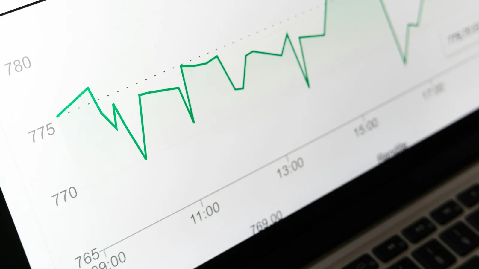 Line chart on a laptop screen
